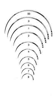 CERRAHİ İĞNE FİG 00